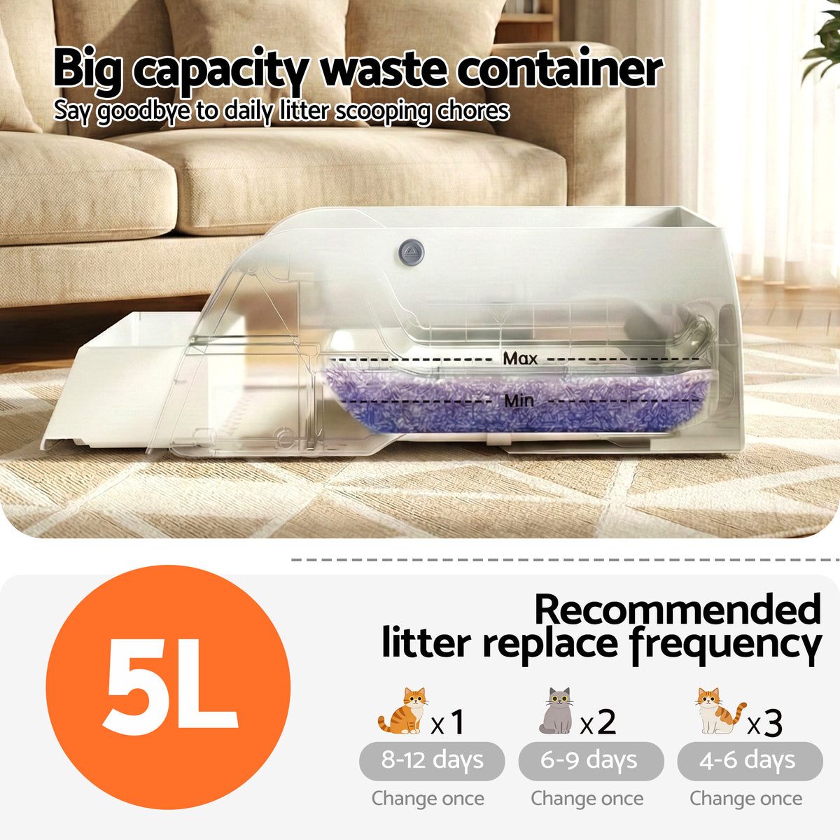 Big-capacity waste drawer – say goodbye to daily litter scooping
